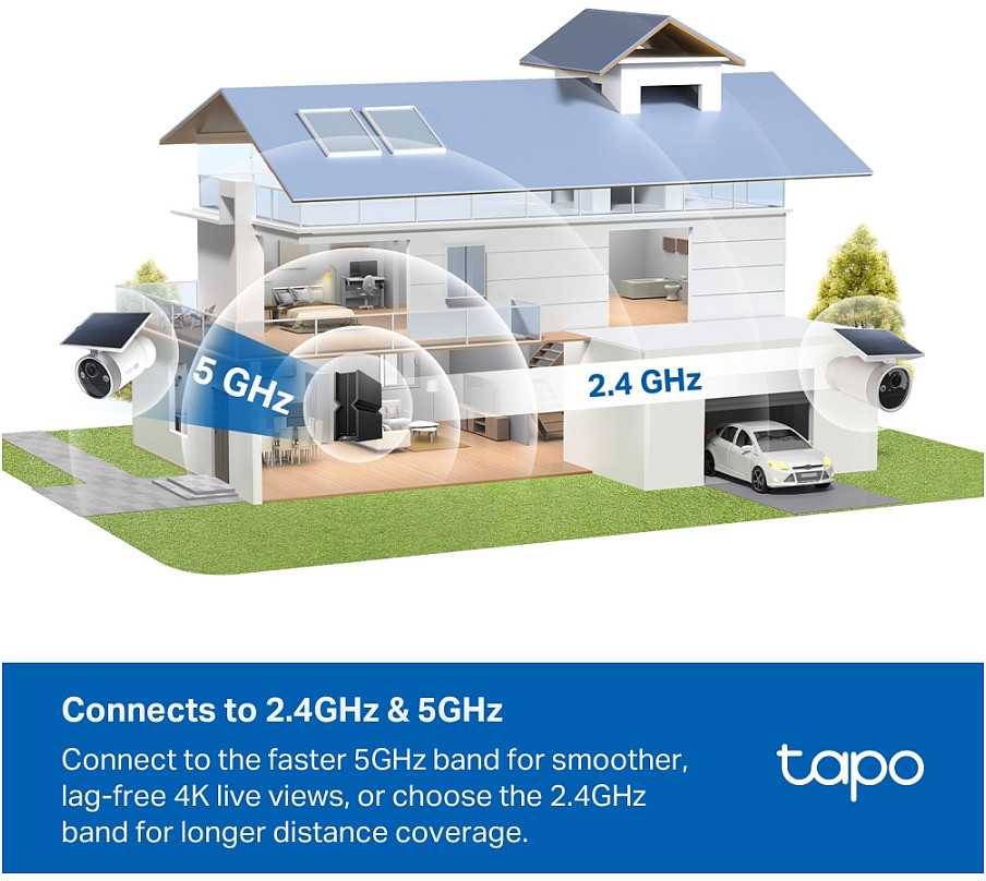 IP kamera TP-Link Tapo C465 V1 – tinklo stebėjimo kamera – lauke – atspari atmosferos sąlygoms – spalva (diena ir naktis) – 8 MP – 3840 x 2160 – 4K – fiksuotas židinio nuotolis – garsas – belaidė – Wi-Fi – 2,4 GHz radijo – 5 GHz belaidis – H.264