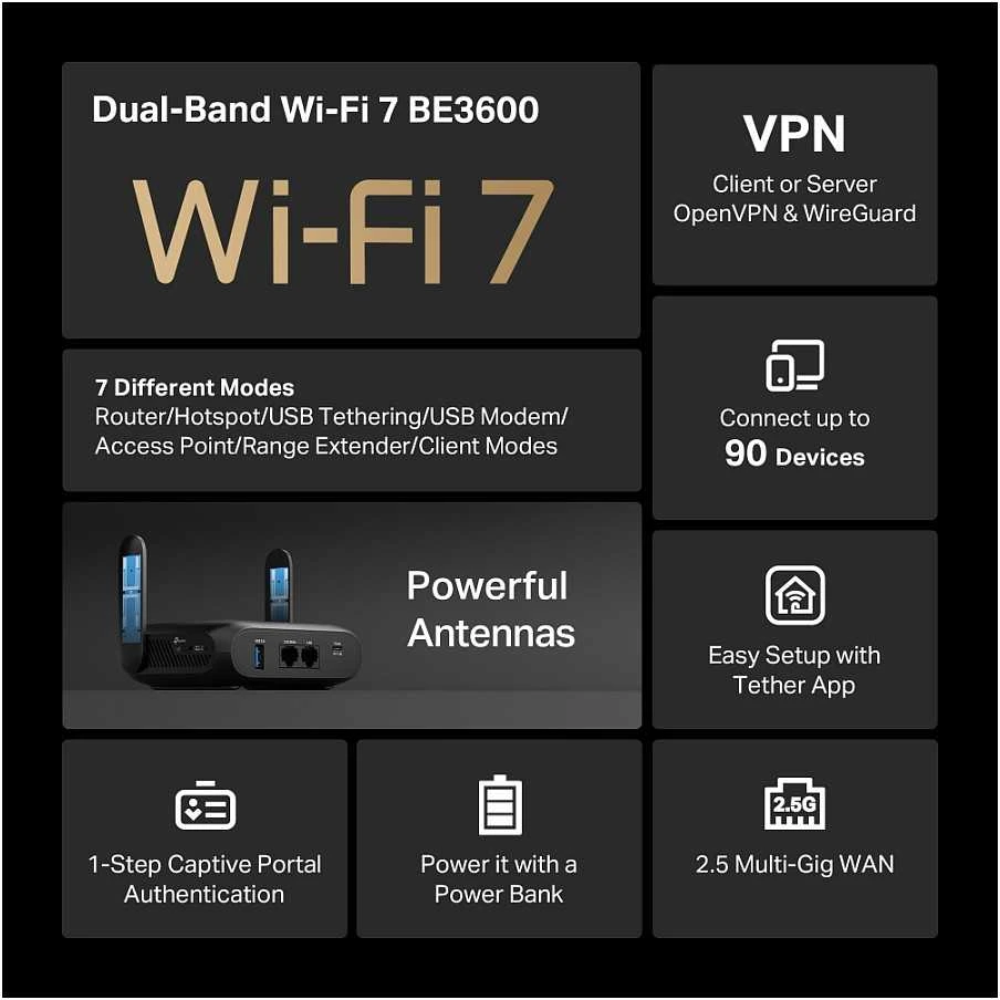 Maršrutizatorius TP-Link TL-WR3602BE