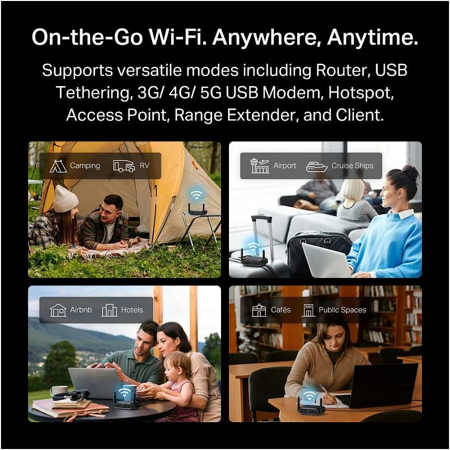 Maršrutizatorius TP-Link TL-WR3602BE