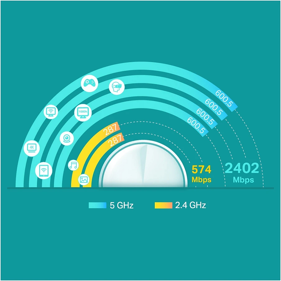 Maršrutizatorius TP-Link Deco X60