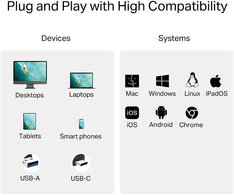 TP-Link UA430D USB 3.0 Typ-C ir Typ-A į SD+Micro SD 3.0 adapteris.