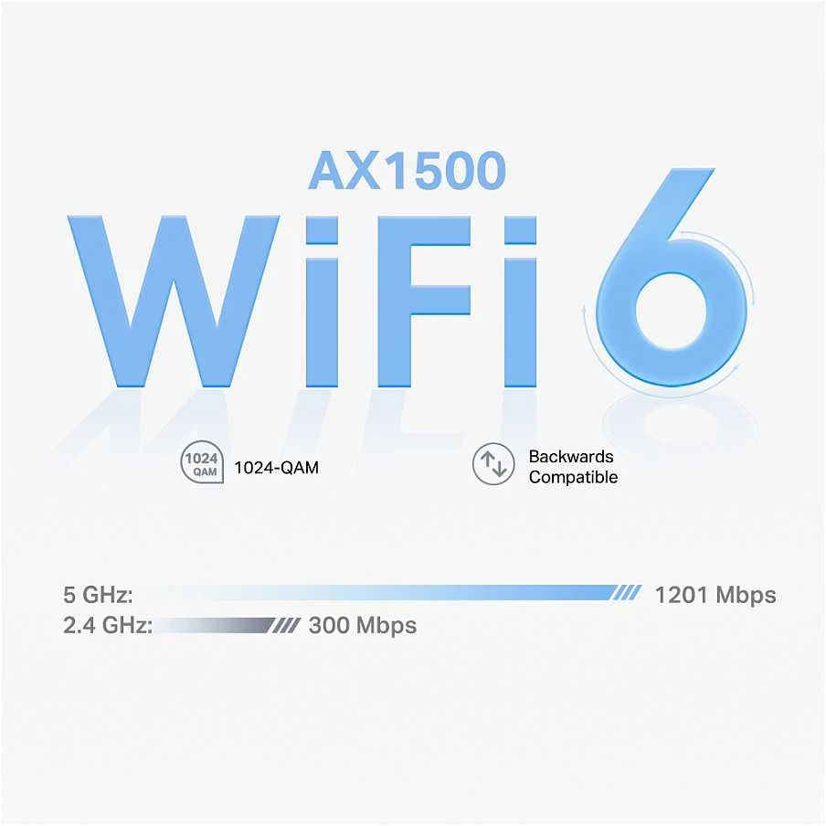 TP-LINK Maršrutizatorius Deco X1500 (2pcs) AC1900 Wireless 802.11ax/1500Mbps LAN/WAN Baltas EU