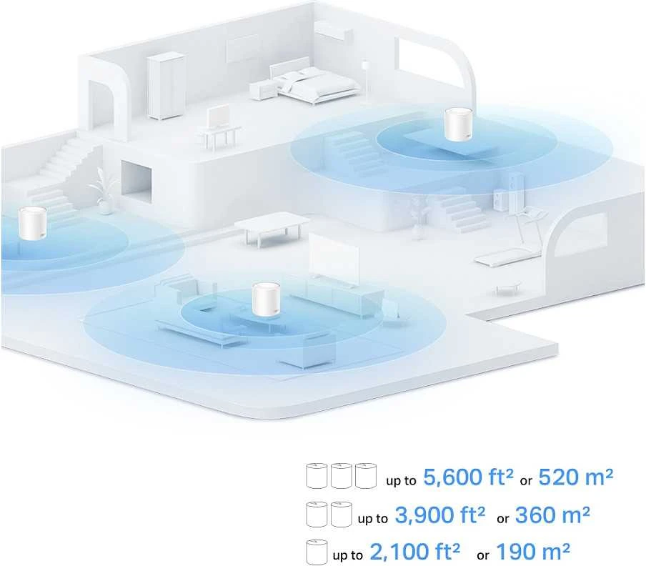 TP-Link Wi-Fi Maršrutizatorius Deco X1500 AC1900 (3pack), 1500Mbps, LAN/WAN, 802.11ac, Wi-Fi 6, Baltas EU
