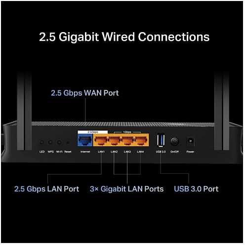 Maršrutizatorius TP-Link Archer BE3600 V1