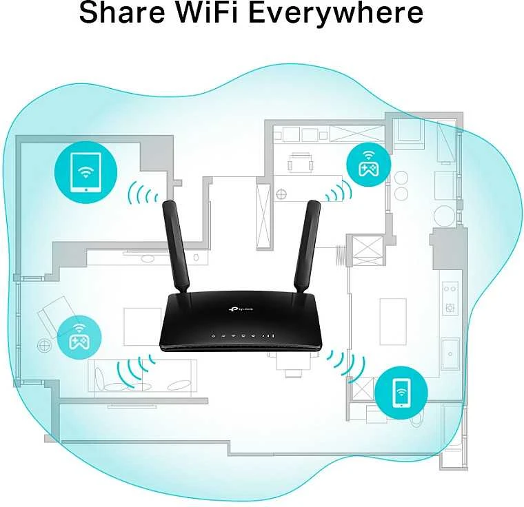 Belaidis Maršrutizatorius - TP-Link N300 4G LTE Telefono WiFi Maršrutizatorius - Juodas