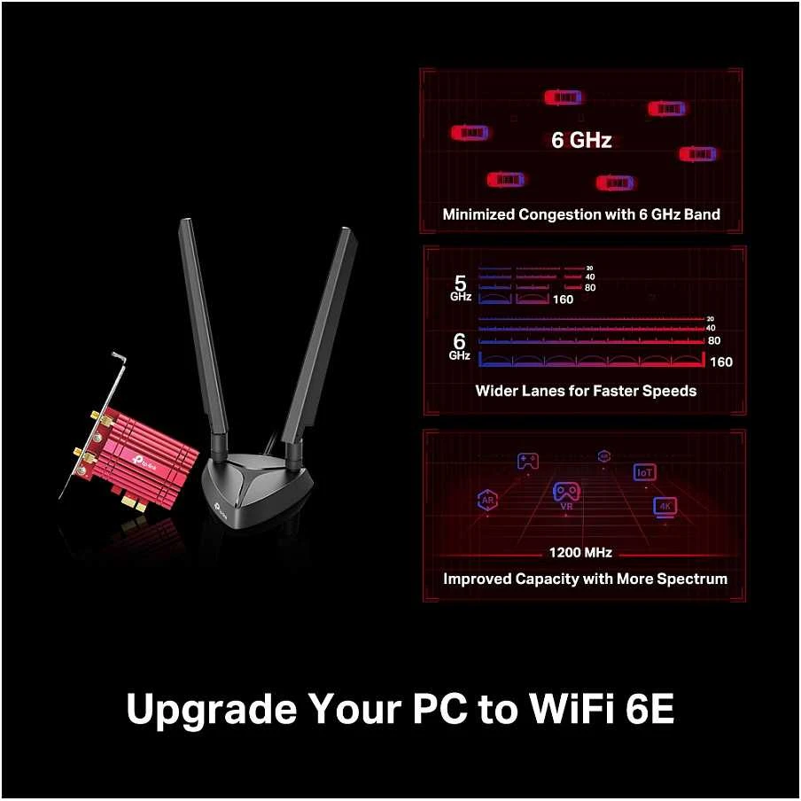TP-Link Archer TXE75E