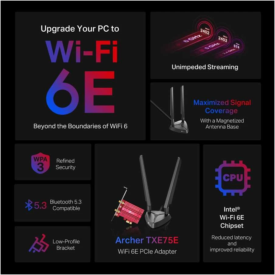 TP-Link Archer TXE75E
