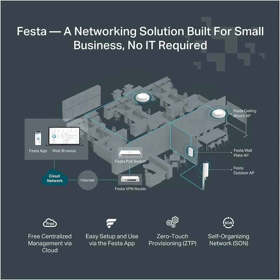TP-Link WL-Maršrutizatorius Festa FR205 Gigabit VPN-Maršrutizatorius