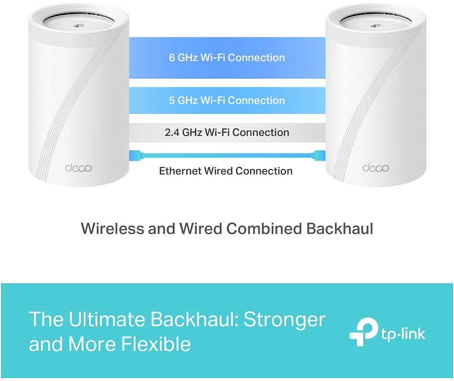 Maršrutizatorius TP-LINK Deco BE65 / gen.1 (2 vnt. pakuotėje)