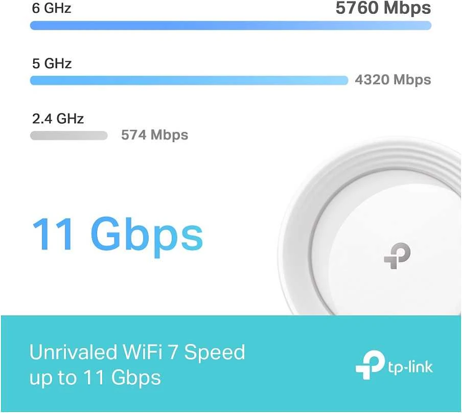 Maršrutizatorius TP-LINK Deco BE65 / gen.1 (2 vnt. pakuotėje)