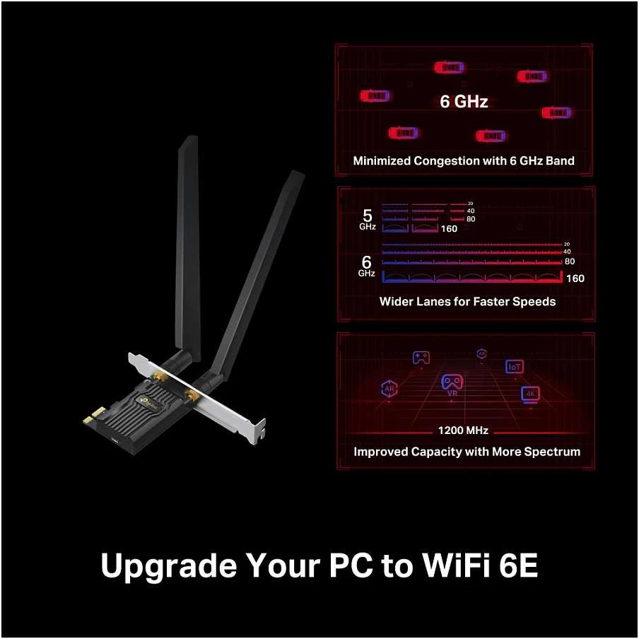 TP-LINK TPLINK WLAN-Karte WLANKarte Archer TXE72E (ARCHER TXE72E)
