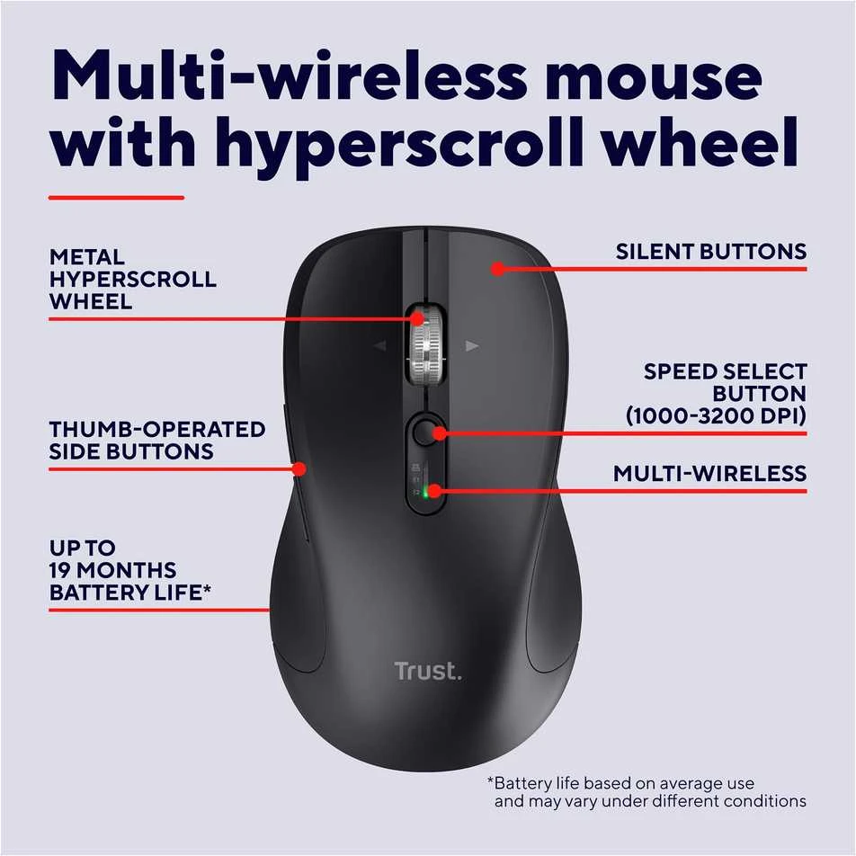 Trust 25673 pelė Universal Ambidextrous Bluetooth 3200 DPI