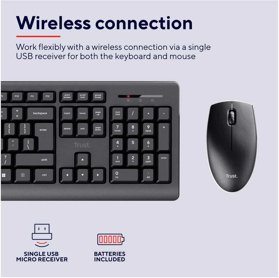 Klaviatūra ir pelė Kit Trust Primo Wireless Desktopset DE