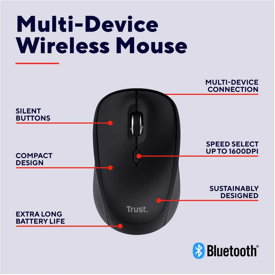 Fusion Accessories YVI+ MULTI-DEVICE belaidė Pelė - Juodas