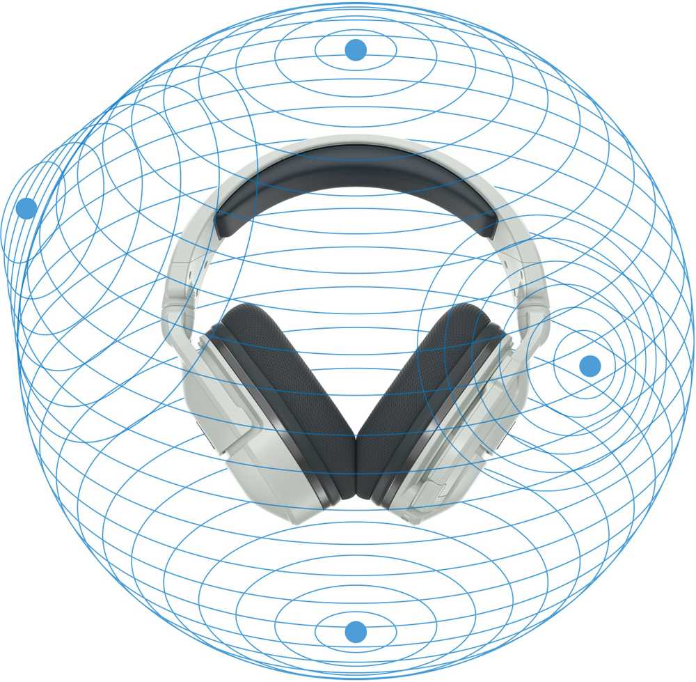 Turtle Beach Stealth 600 Gen 2 (Baltos) belaidės ausinės | PS4 & PS5
