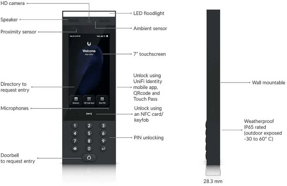 Telefonspynė Ubiquiti UniFi UA-G3-Intercom