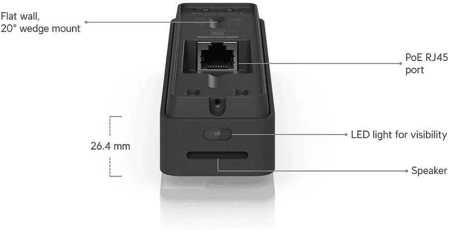 UBIQUITI DOORBELL LITE