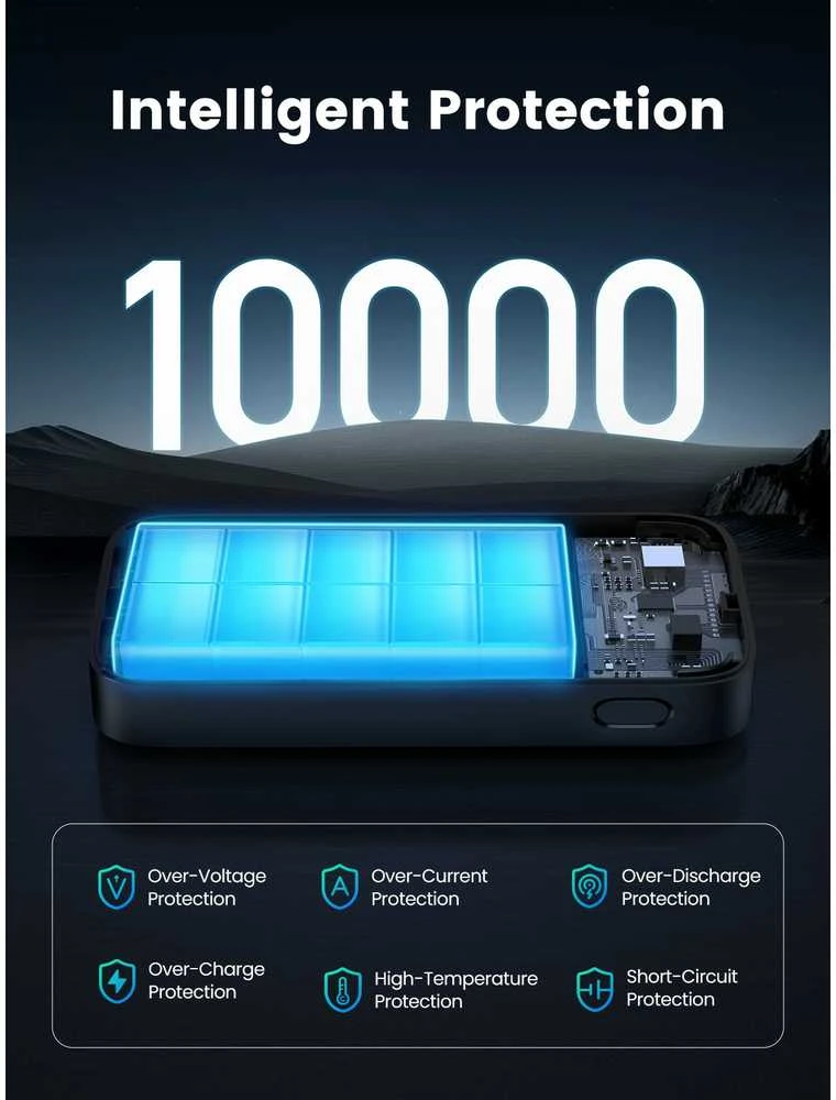 Powerbank 10000mAh 30W PD USB + USB-C UGREEN Nexode PB502 juodos spalvos