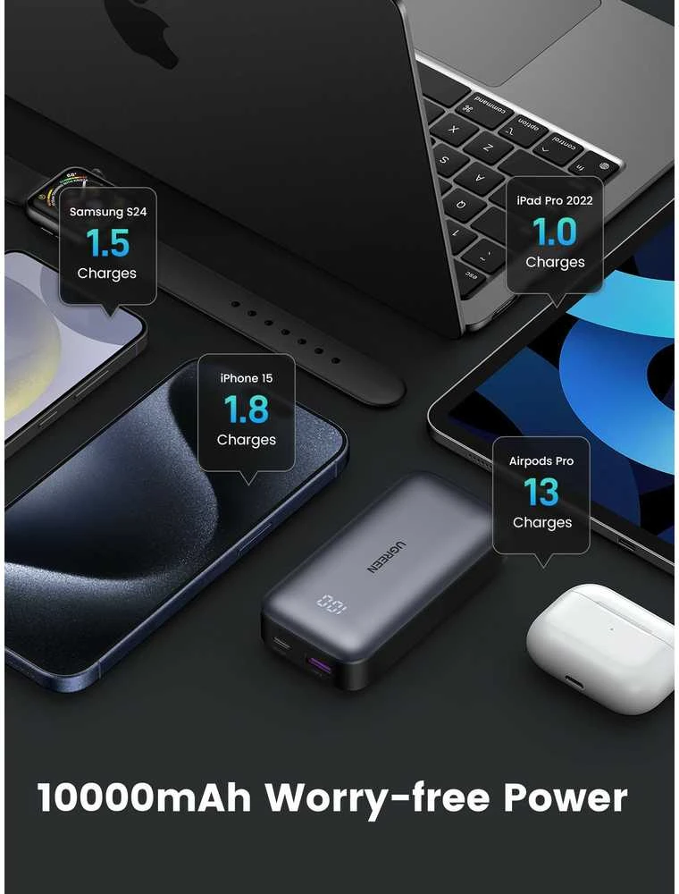 Powerbank 10000mAh 30W PD USB + USB-C UGREEN Nexode PB502 juodos spalvos