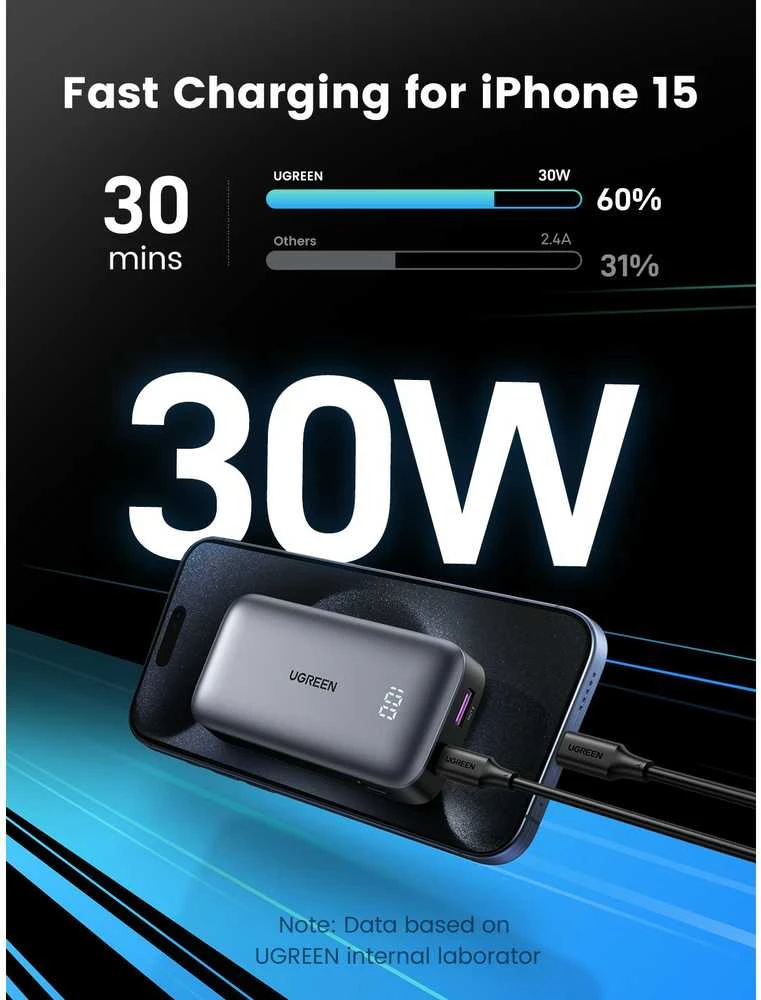 Powerbank 10000mAh 30W PD USB + USB-C UGREEN Nexode PB502 juodos spalvos