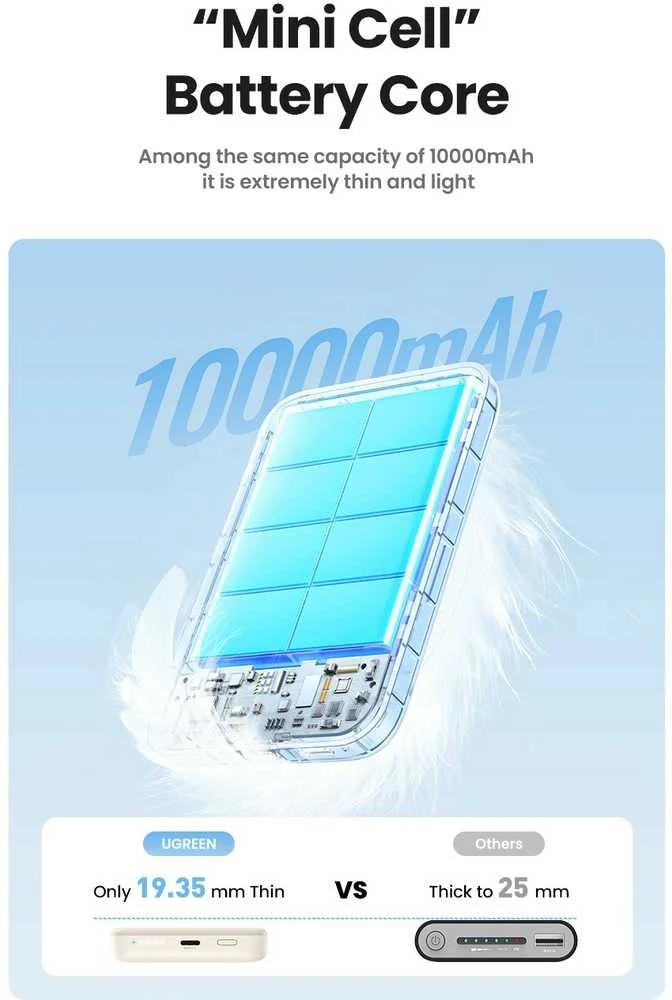 LiPo išorinis akumuliatorius (Powerbank) 10000mAh 20W bevielis QI 15W, su magnetu Magsafe PB561 UGREEN