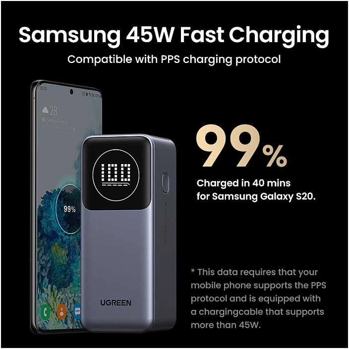 Nešiojamas įkroviklis UGREEN Nexode 12000 mAh Power Bank, 100W