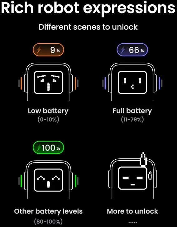 UGREEN nešiojama baterija (Power Bank) 20000mAh, 130W, greitasis įkrovimas