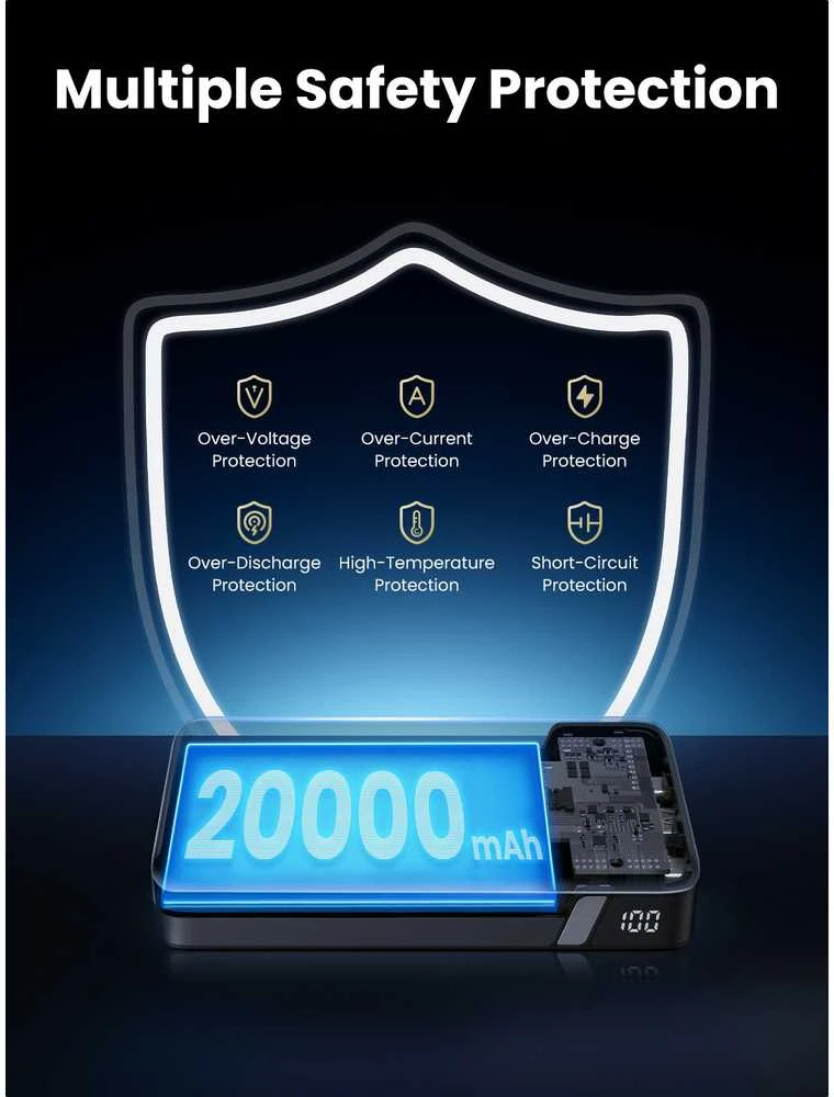 Nešiojamas įkroviklis UGREEN Nexode Power Bank 20000mAh 100W (su laidu)