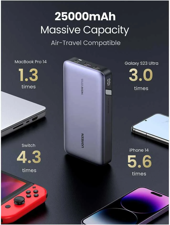 Nešiojamas įkroviklis UGREEN Powerbank 145W nešiojamajam kompiuteriui - 3 jungtys / 25000mAh