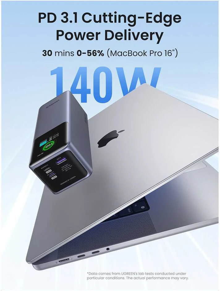 UGREEN išorinis akumuliatorius (Powerbank) 25000mAh 200W 2xUSB-C; USB PB722