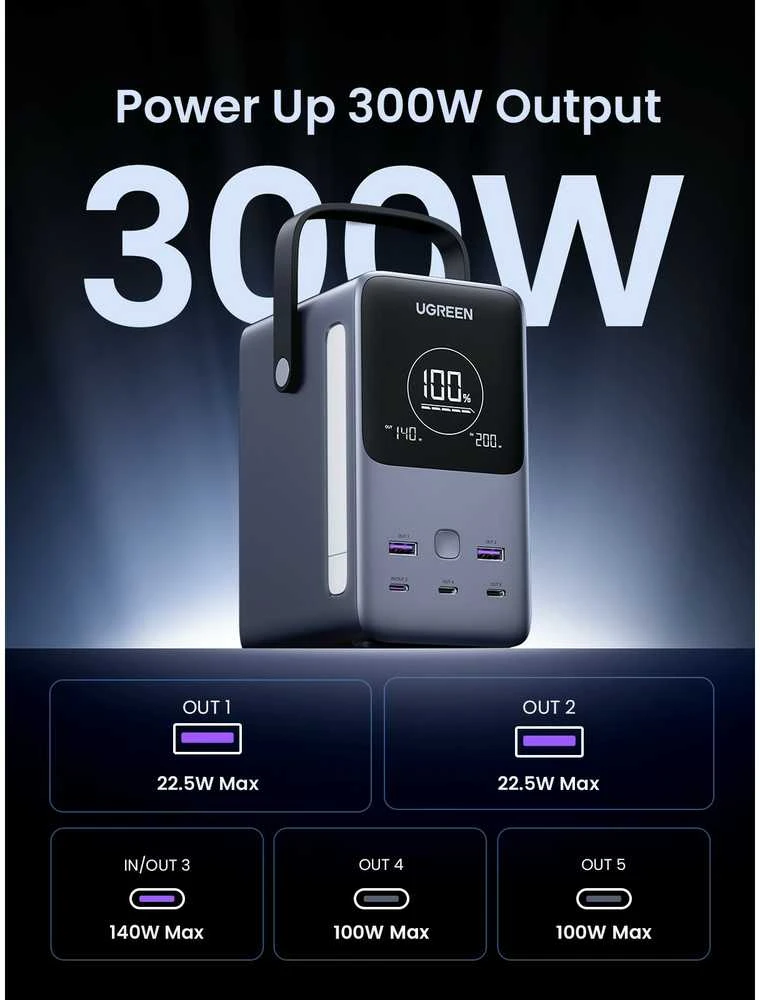 LiPo išorinis akumuliatorius (Powerbank) 48000mAh 300W 3xUSB-C, 2xUSB PB770 UGREEN