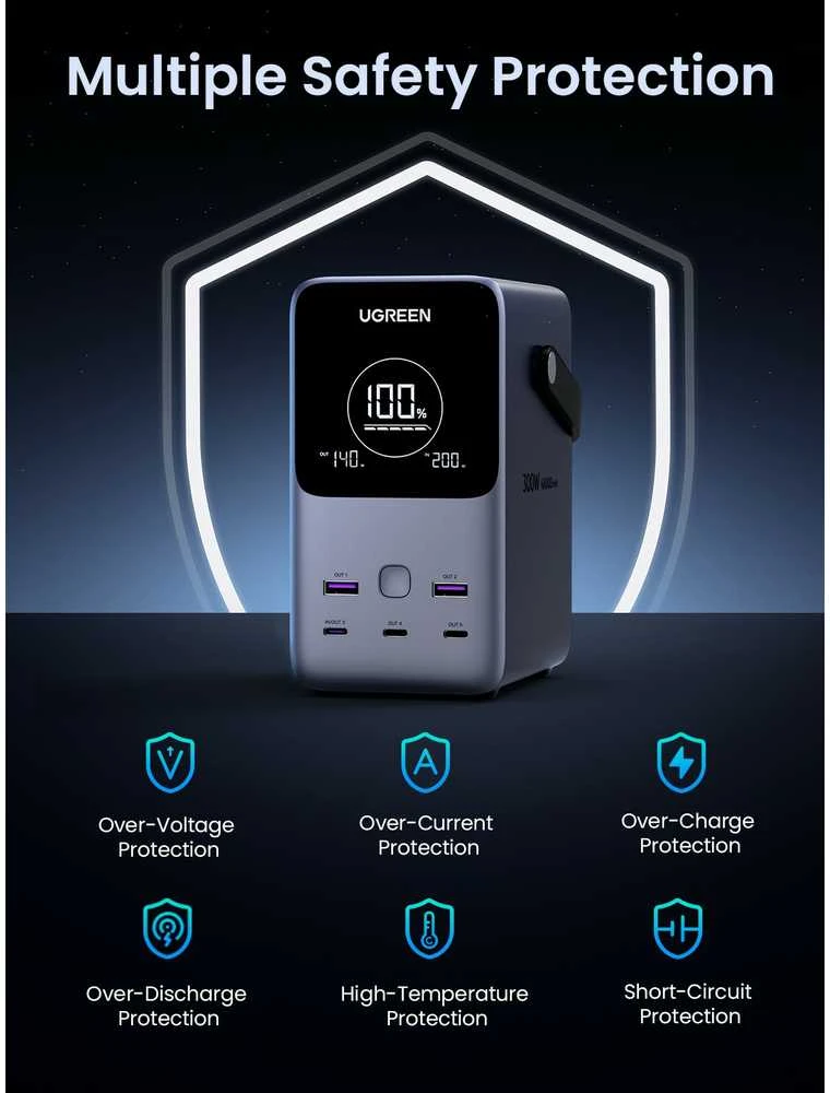 LiPo išorinis akumuliatorius (Powerbank) 48000mAh 300W 3xUSB-C, 2xUSB PB770 UGREEN