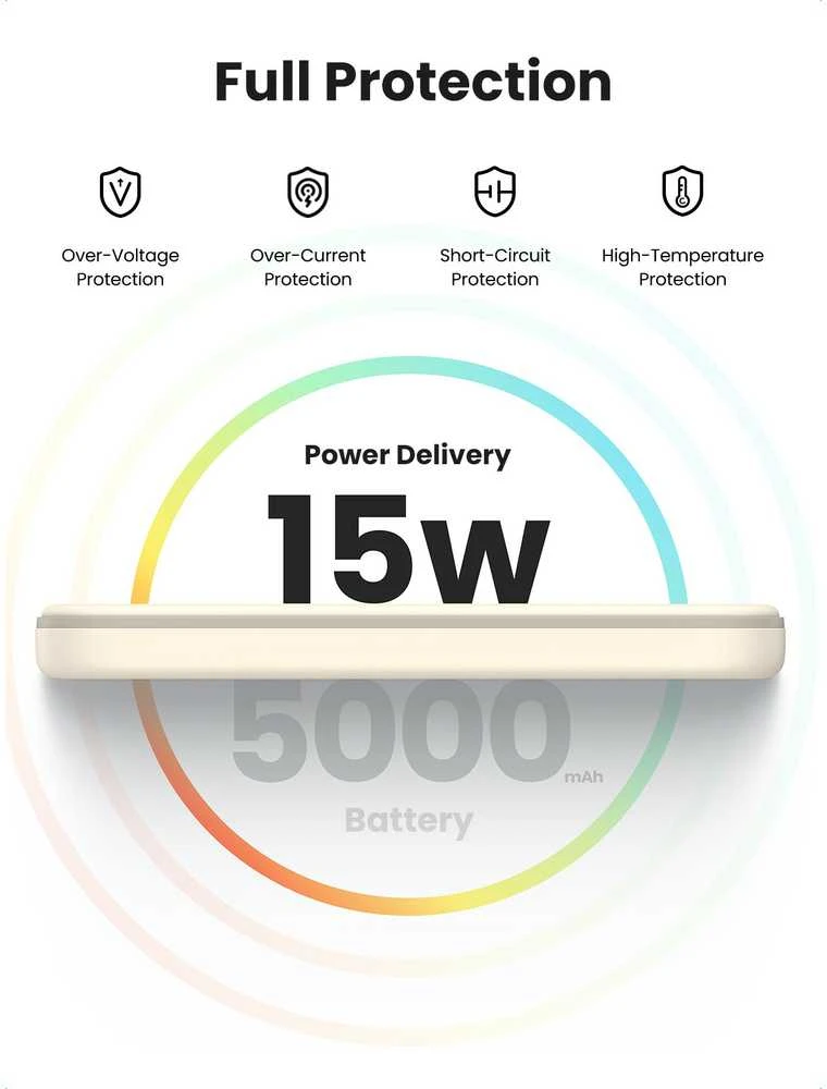 LiPo išorinis akumuliatorius (Powerbank) 5000mAh 15W bevielis QI 7.5W, su magnetu Magsafe PB560 UGREEN