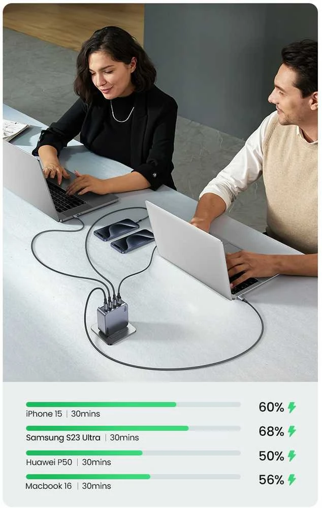 Ugreen Nexode Pro 160W 4 prievadų GaN USB įkroviklis
