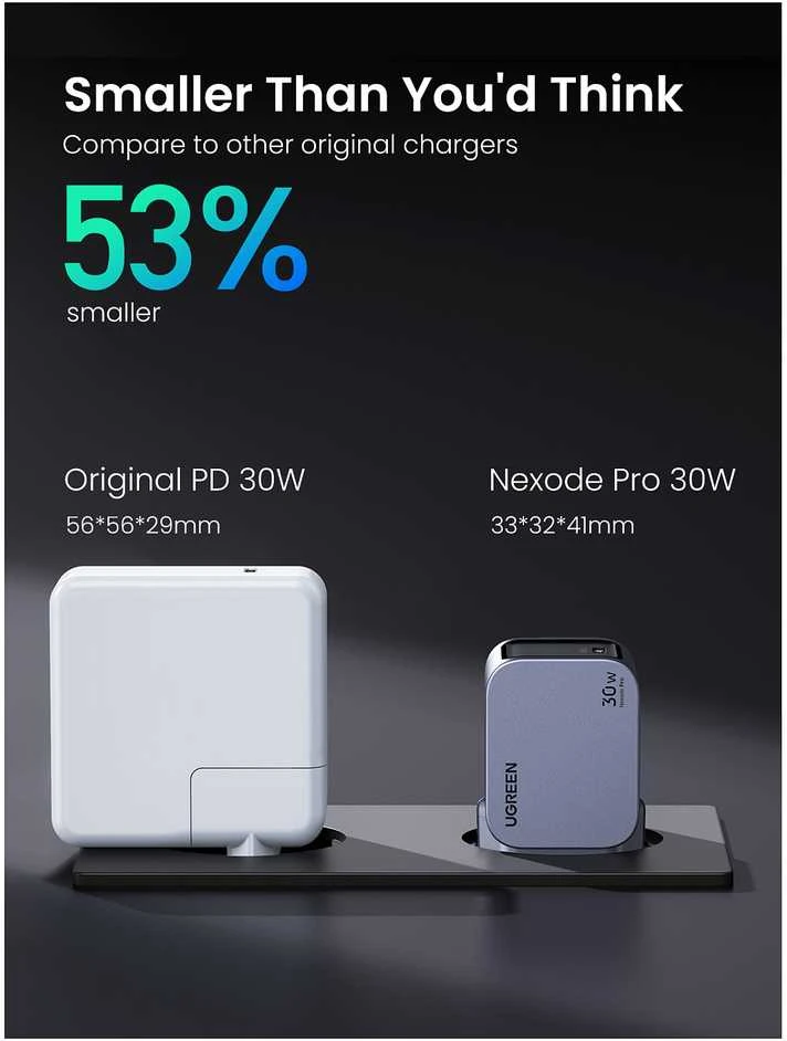 Įkroviklis UGREEN Nexode Pro 30W, USB-C