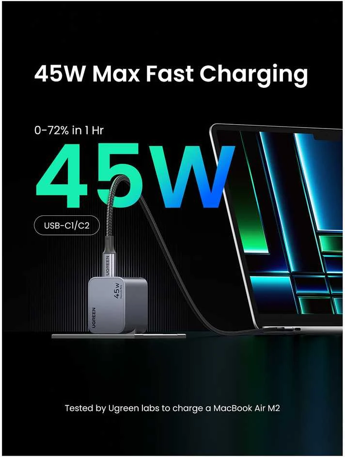 Įkroviklis UGREEN Nexode Pro 45W, 2x USB-C