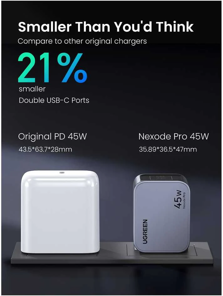 Įkroviklis UGREEN Nexode Pro 45W, 2x USB-C