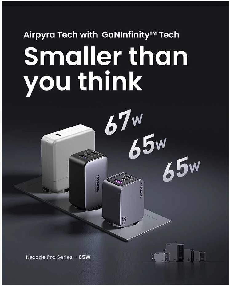 UGREEN „Nexode Pro“ 65W 3 prievadų GaN mini greitasis įkroviklis