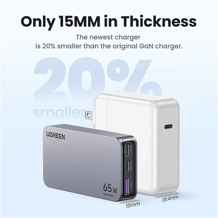Mobiliųjų įrenginių ir nešiojamųjų kompiuterių sieninis įkroviklis UGREEN Pro 65W 3-Port GaN Ultra-Slim, su greituoju įkrovimu