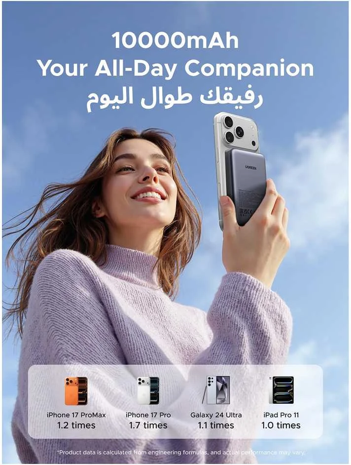 Powerbank UGREEN PB561, 10000mAh, 20W, PD3.0, PD2.0, FCP, AFC, BC1.2, juodas