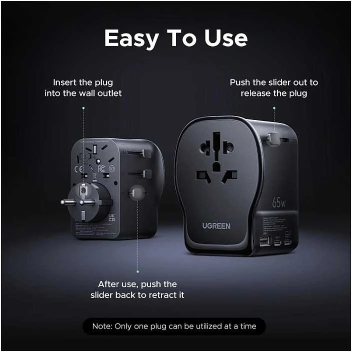 UGREEN 65W kelionių adapterio valdymo schema