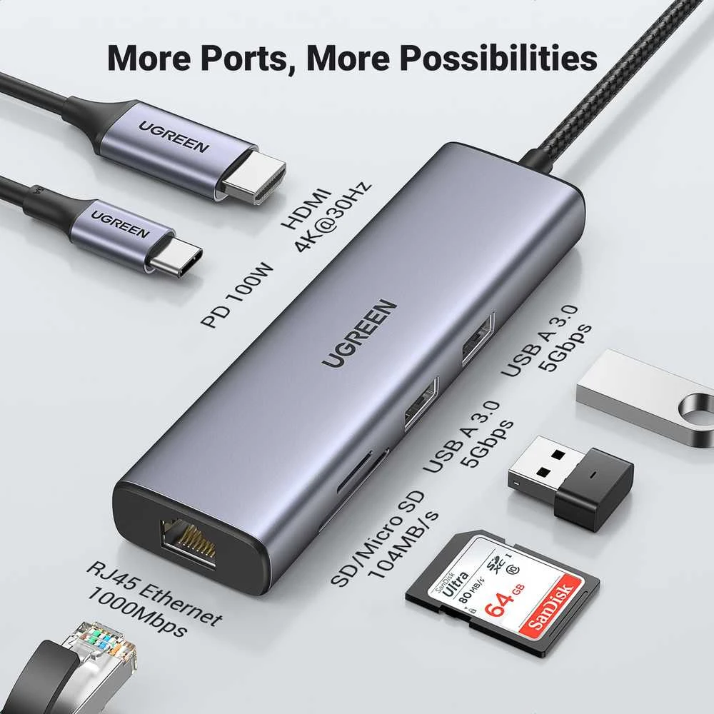 Adapterio šakotuvas UGREEN, USB-C iki 2x USB 3.0, HDMI, RJ45, SD/TF