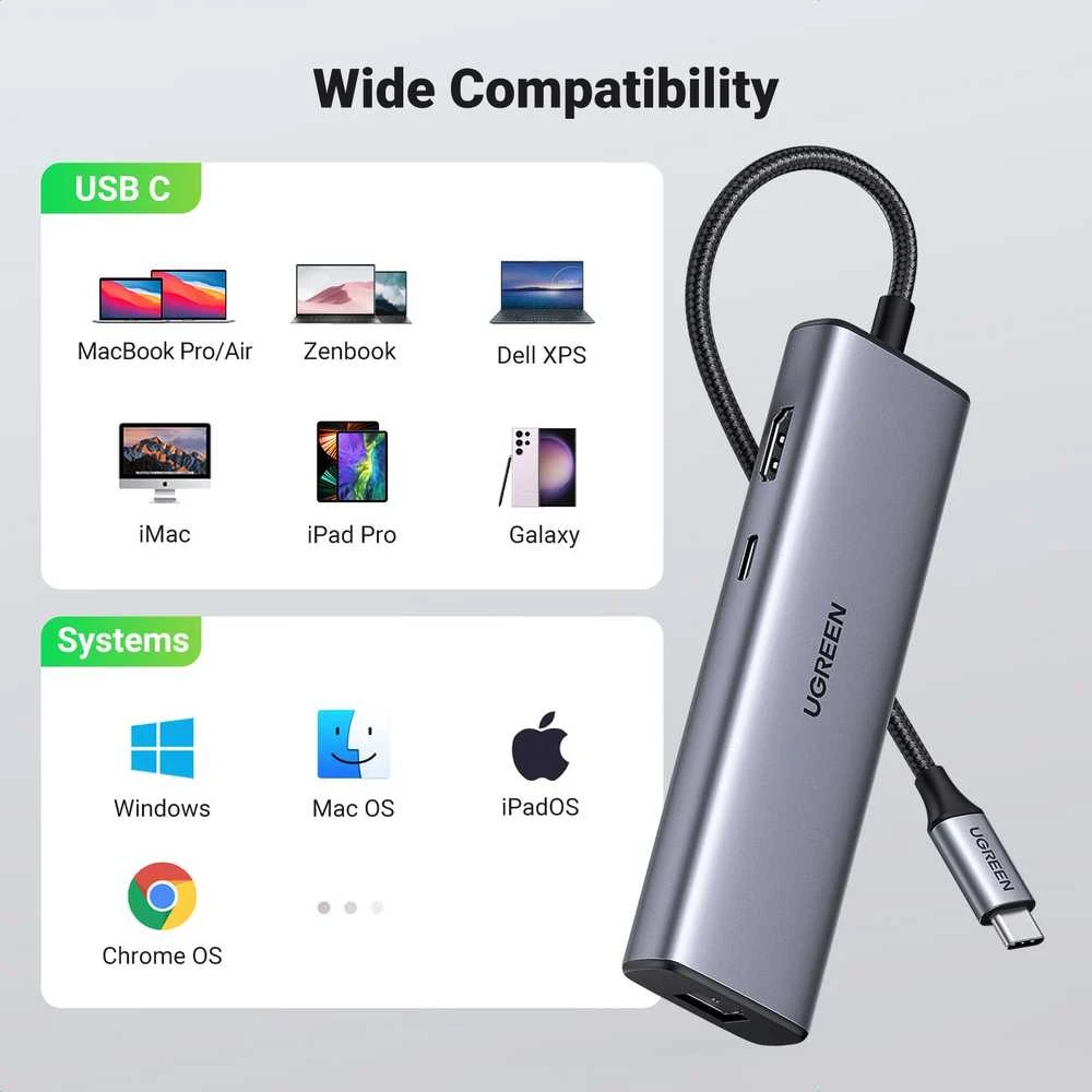 Adapterio šakotuvas UGREEN, USB-C iki 2x USB 3.0, HDMI, RJ45, SD/TF