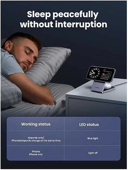 Įkroviklis indukcinė 2w1 Ugreen W528 do iPhone, AirPods, 20W (pilka)