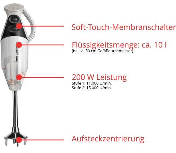 Unold ESGE M 160 G Gurmanas