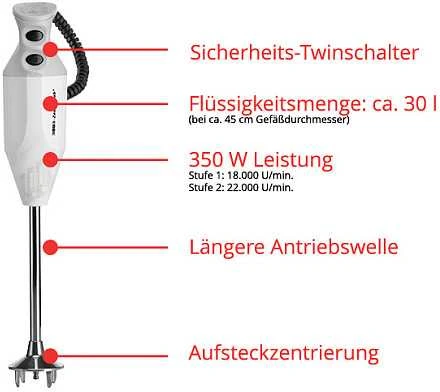 Plakiklis Unold Nesenas 90880 ESGE magic wand P 350 profesionalus rankinis trintuvas, baltas