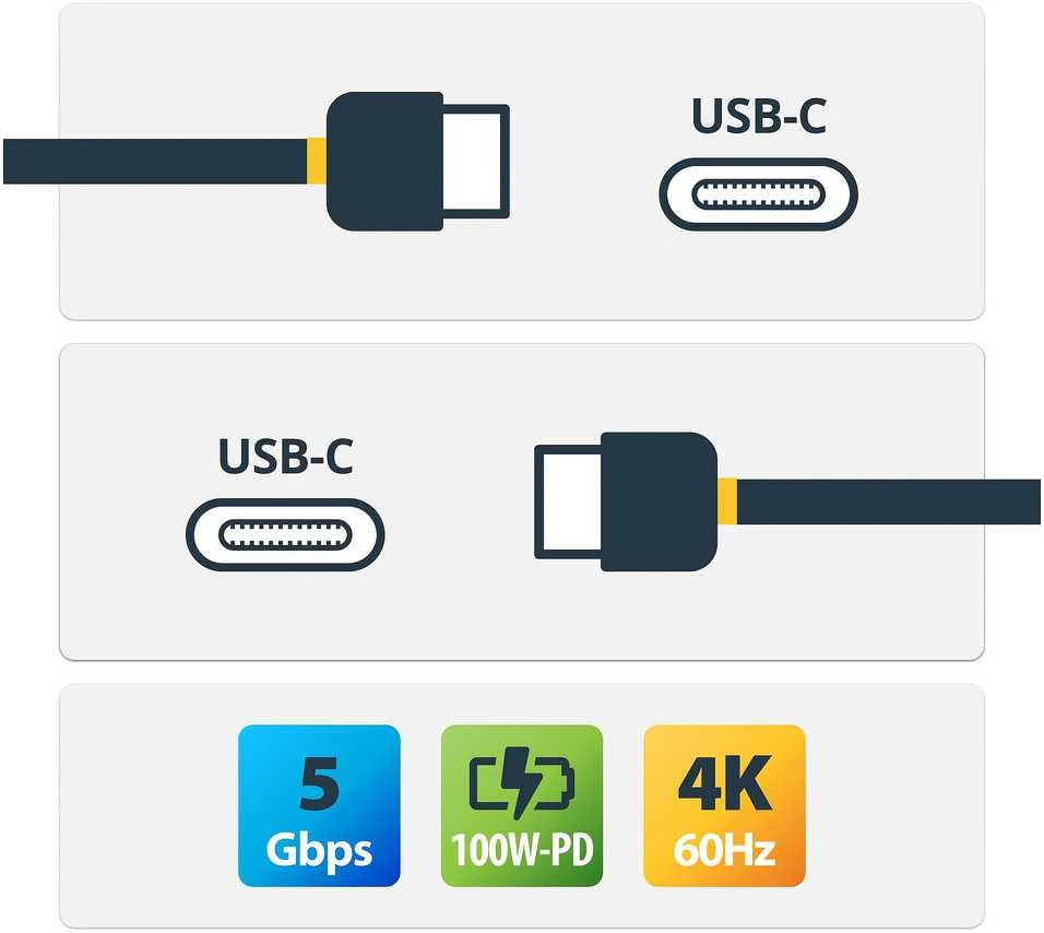 „Startech Accessories“ kabelis, 1,8 m, USB 3.1, 5Gbps, PD (5A), C į C tipo, Ca
