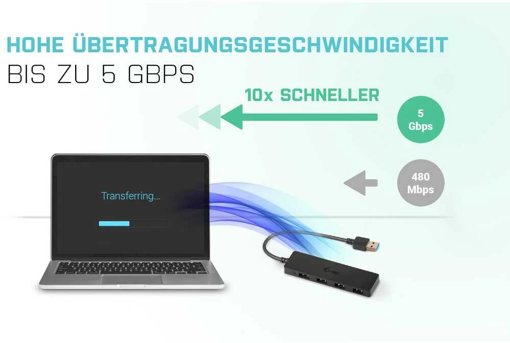 I-tec Advance U3HUB404 sąsajos šakotuvas USB 3.2 Gen 1 (3.1 Gen 1) Type-A 5000 Mbit/ai Juoda