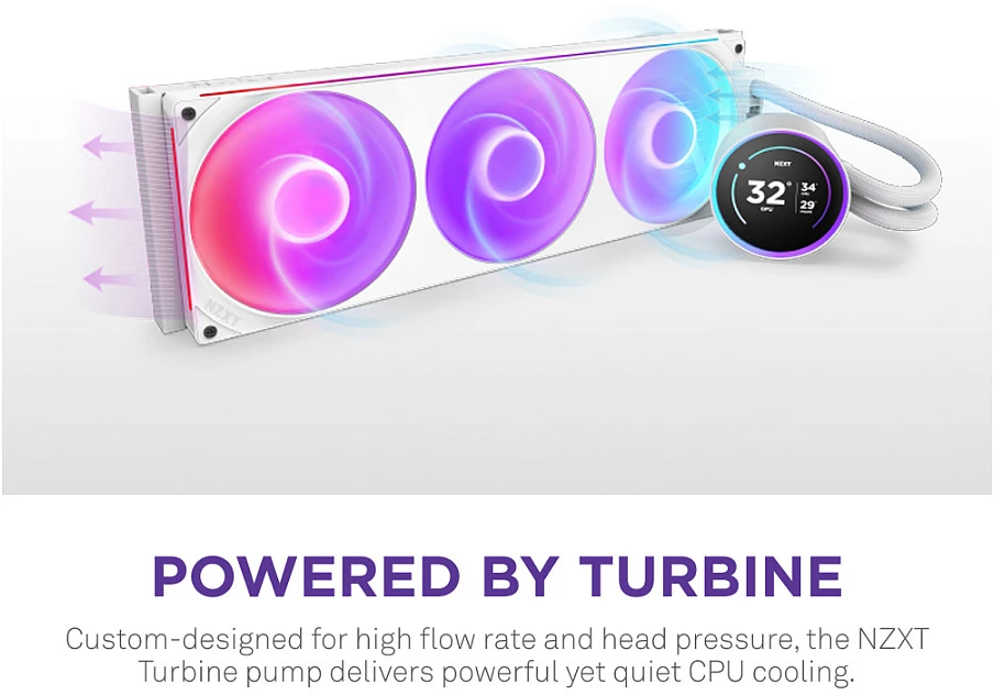 NZXT Kraken Elite 420 RGB LCD balta
