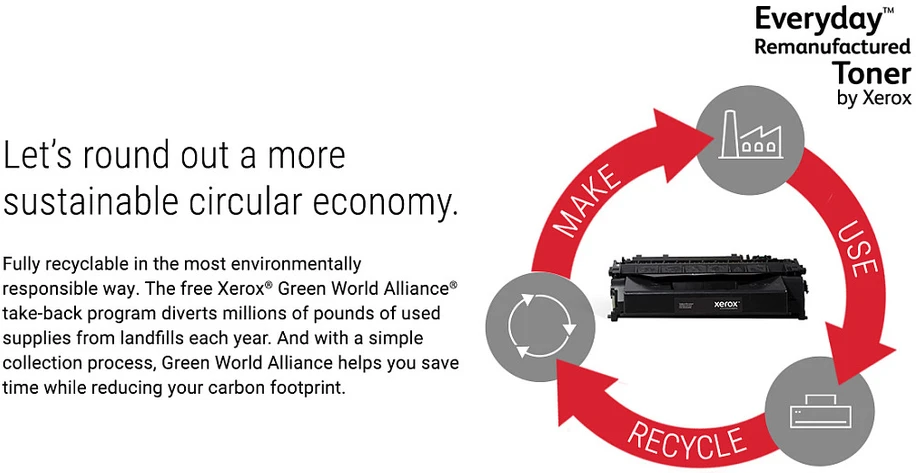 Xerox EVERYDAY REMANUFACTURED TONER - Juodas REPLACES KYOCERA TK-5230K